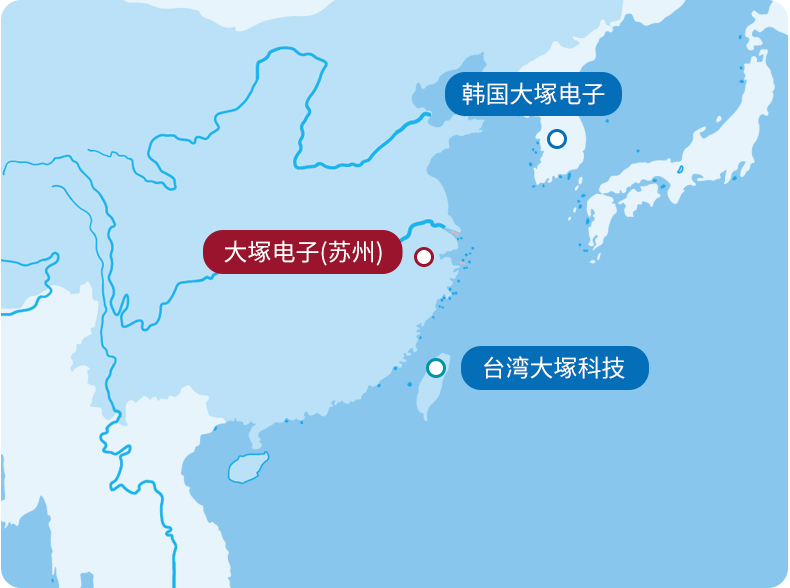 主要據點