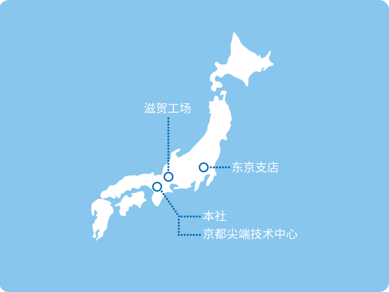 日本據點